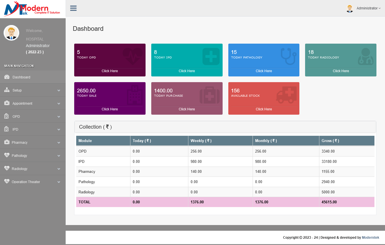 Pharmacy Management Software for medical stores